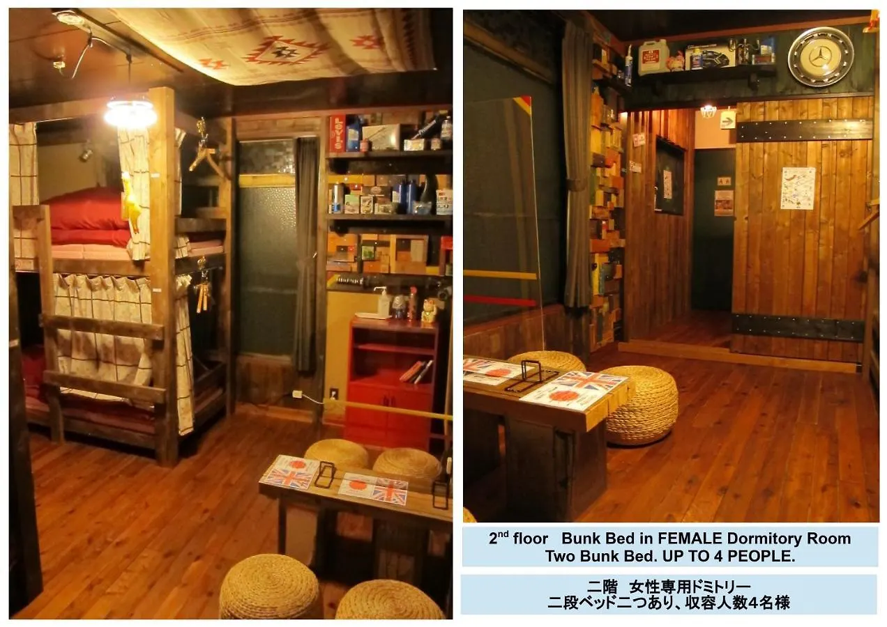 Hostel Oomori Souko Tokyo 0*,  Japan